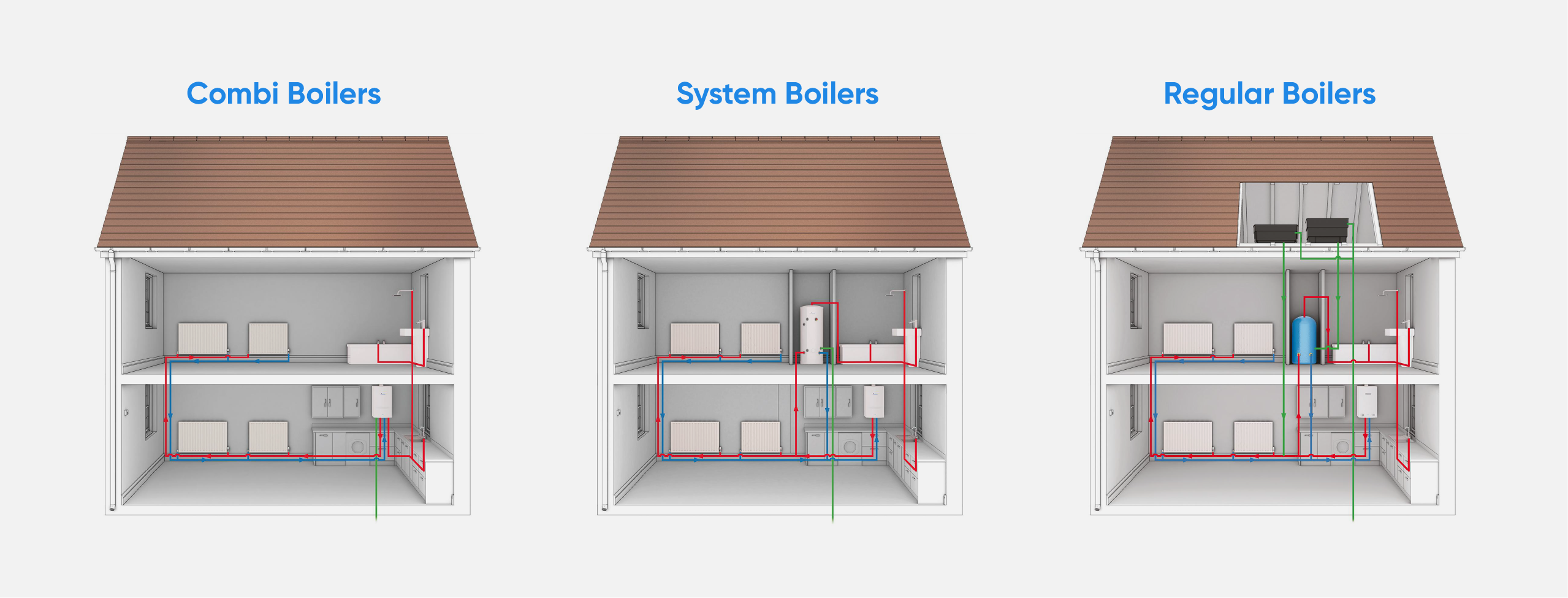 Cost of Living Crisis - Your Boiler! - Utilita Community