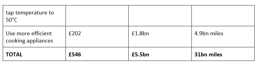 Name:  Table2.PNG
Views: 7900
Size:  8.9 KB